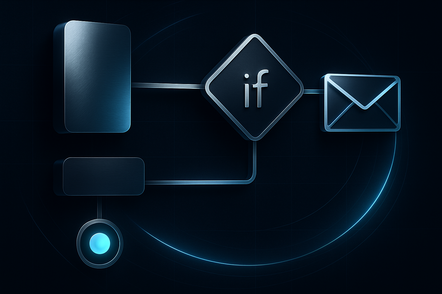 Implementing End-to-End Pipeline Error Handling in Microsoft Fabric: If Condition Activities, Failed Dependencies, and Email Alerts